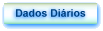 Dados Di�rios